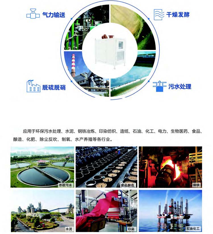 空氣懸浮離心鼓香蕉在线视频视频(圖4)