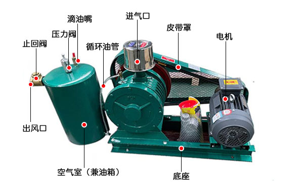 回轉式鼓香蕉在线视频视频拆解圖